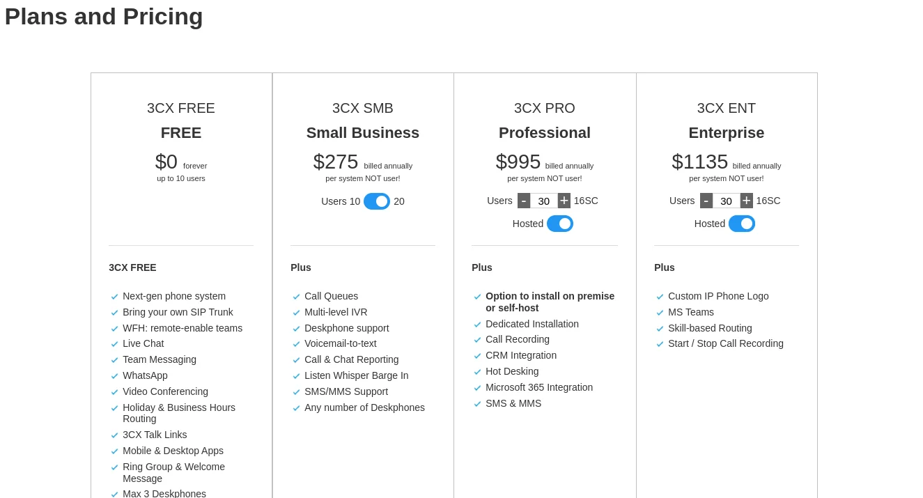 Pricing