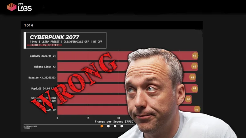 How to Benchmark in Linux featured image